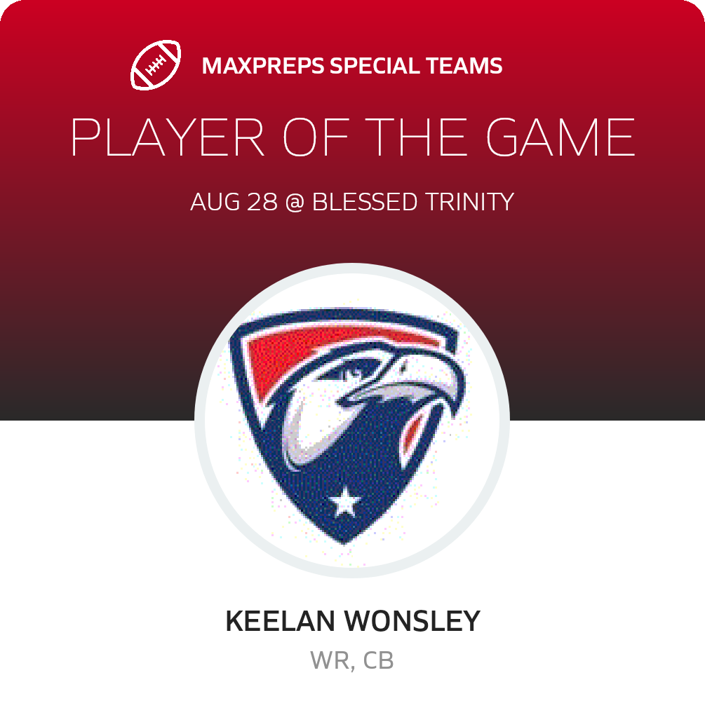 Players of the Game