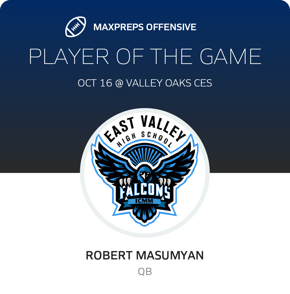 Players of the Game