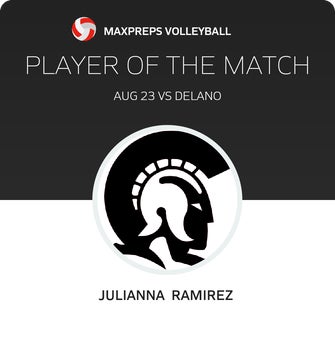 Player of the Match