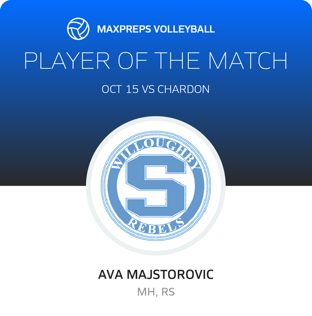 Player of the Match
