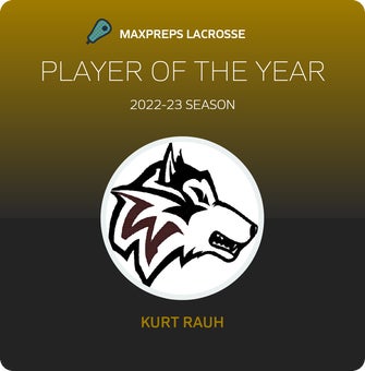 Player of the Year