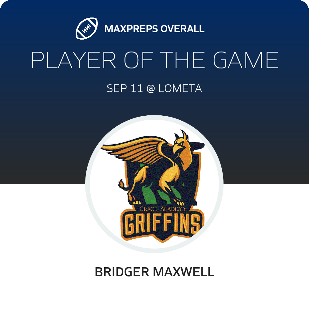 Players of the Game
