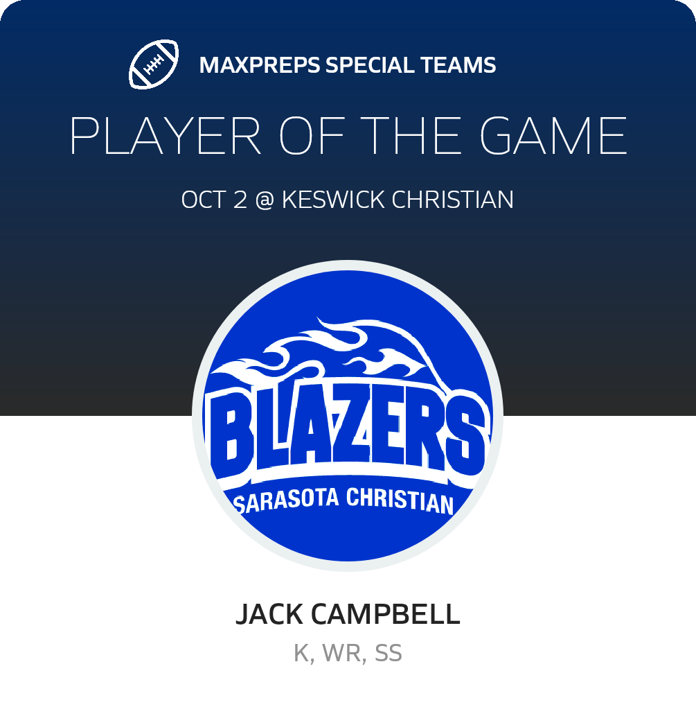 Players of the Game