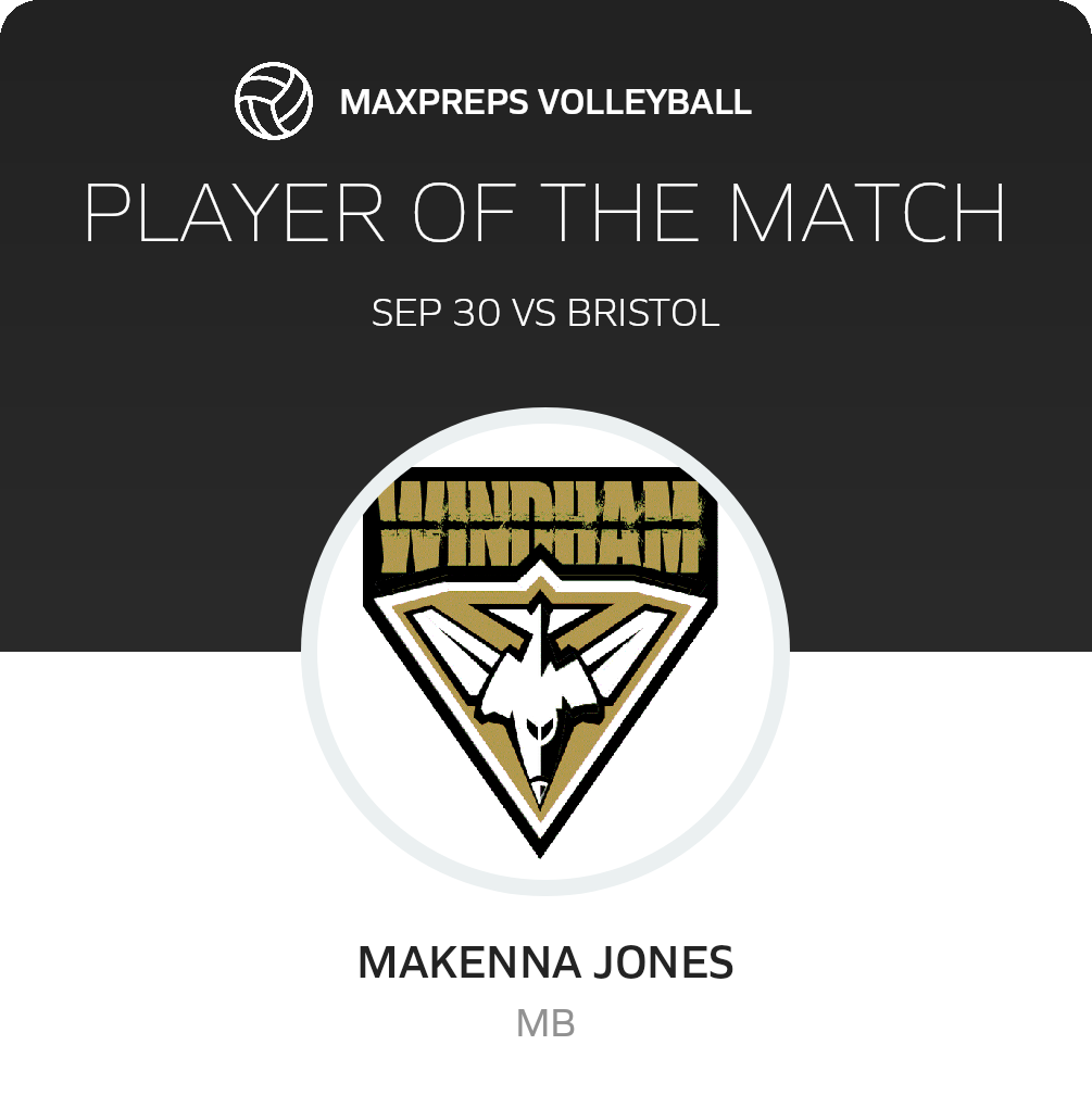 Player of the Match