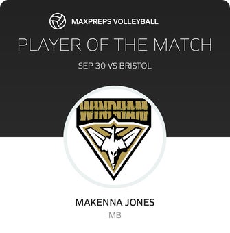 Player of the Match