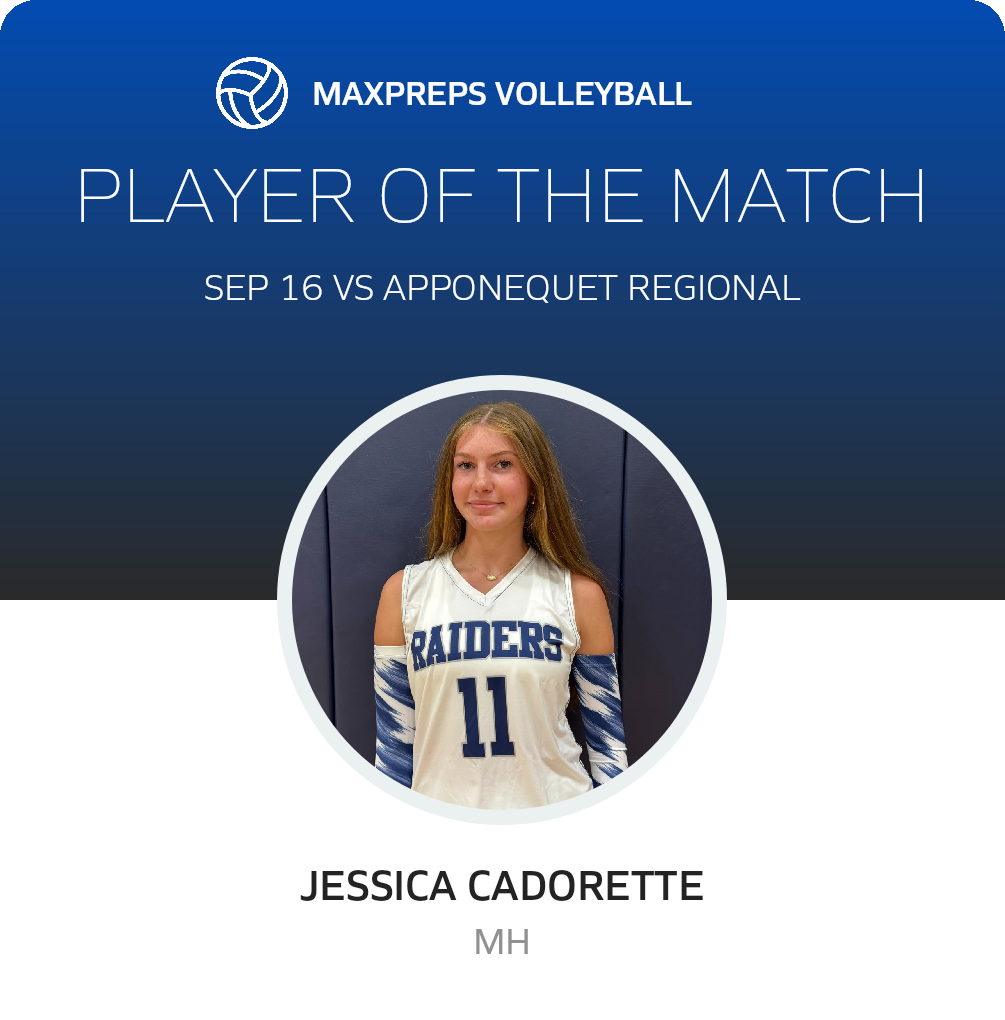 Player of the Match