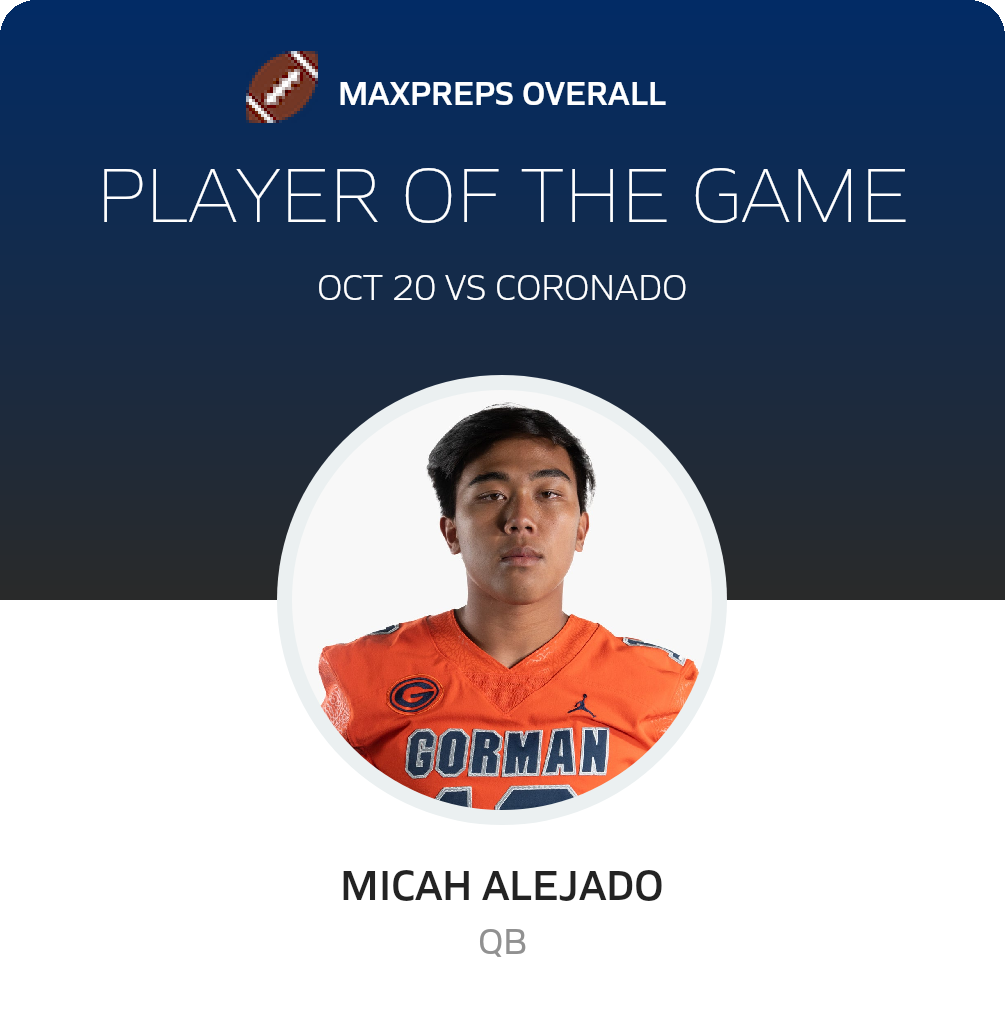 Player of the Game