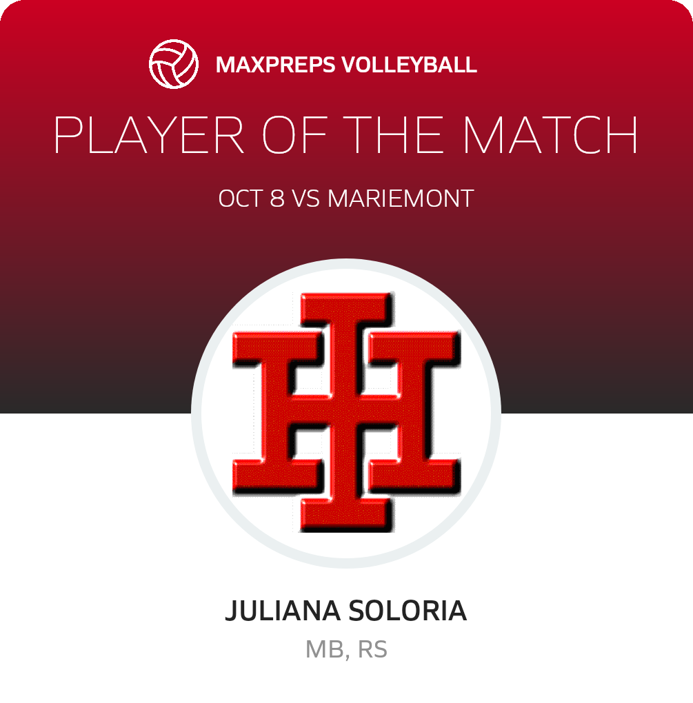 Player of the Match