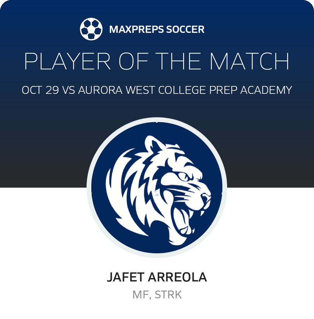 Player of the Match