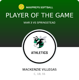 #3 Mackenzie Villegas Player of the Game badge