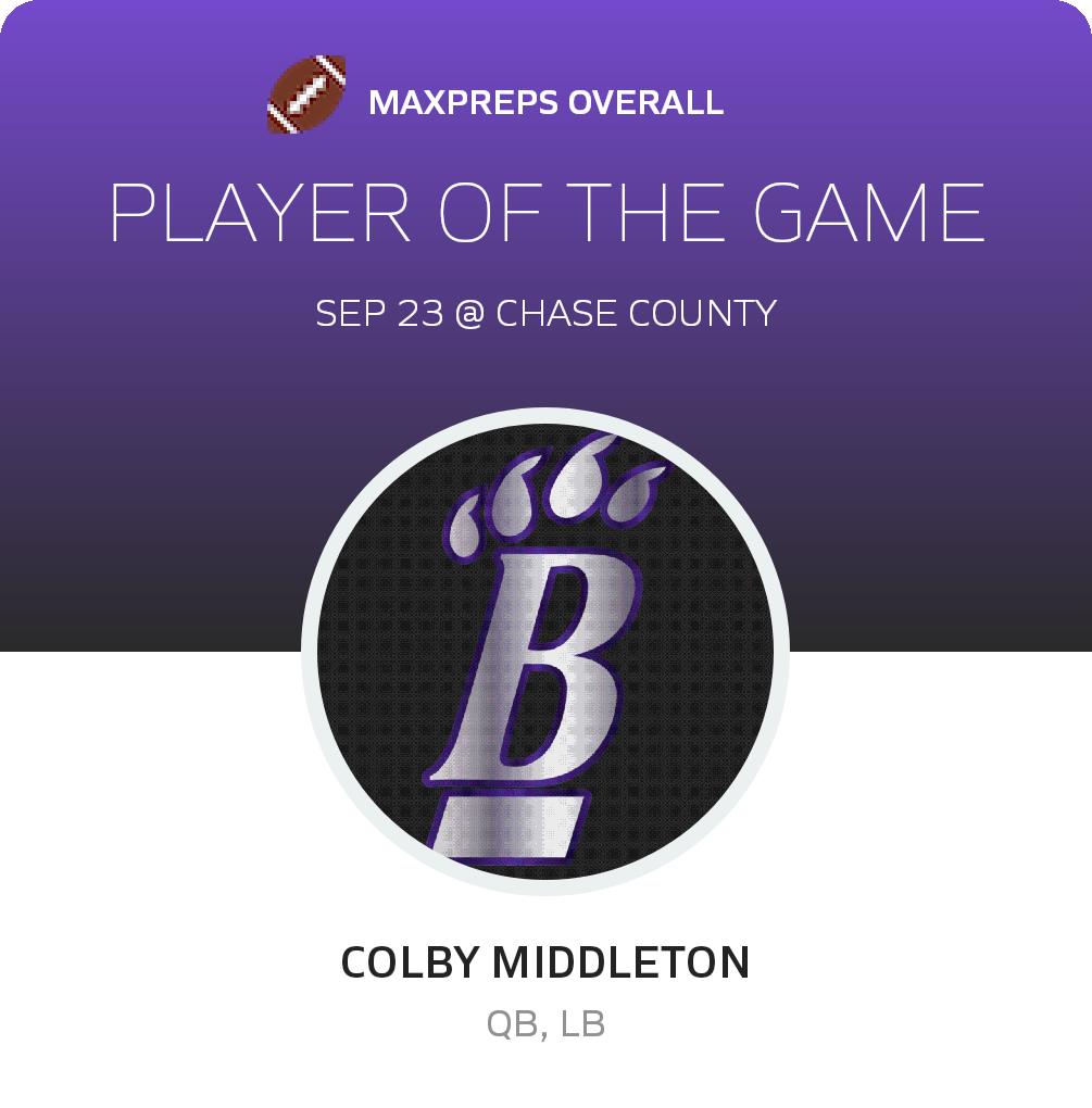 Player of the Game