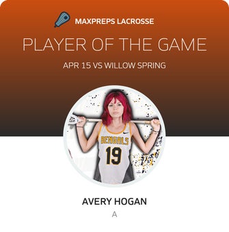 Player of the Game