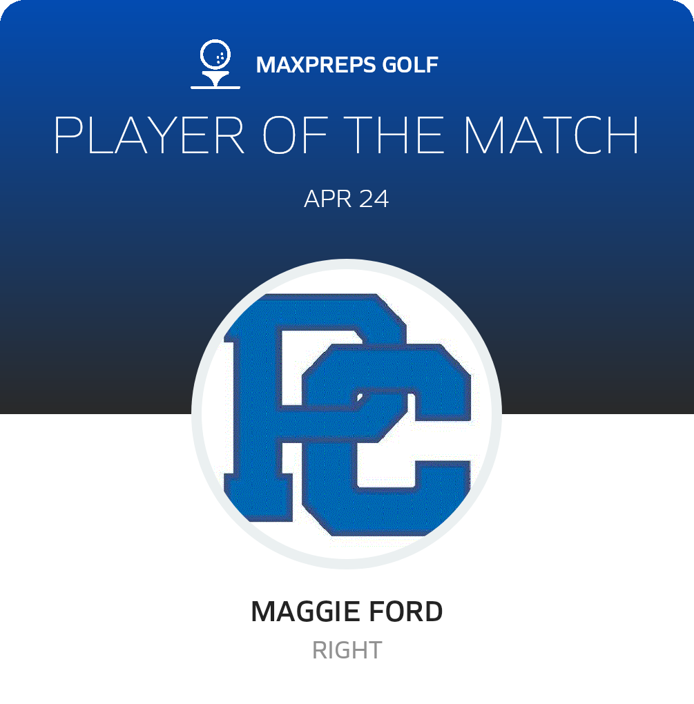 Player of the Match