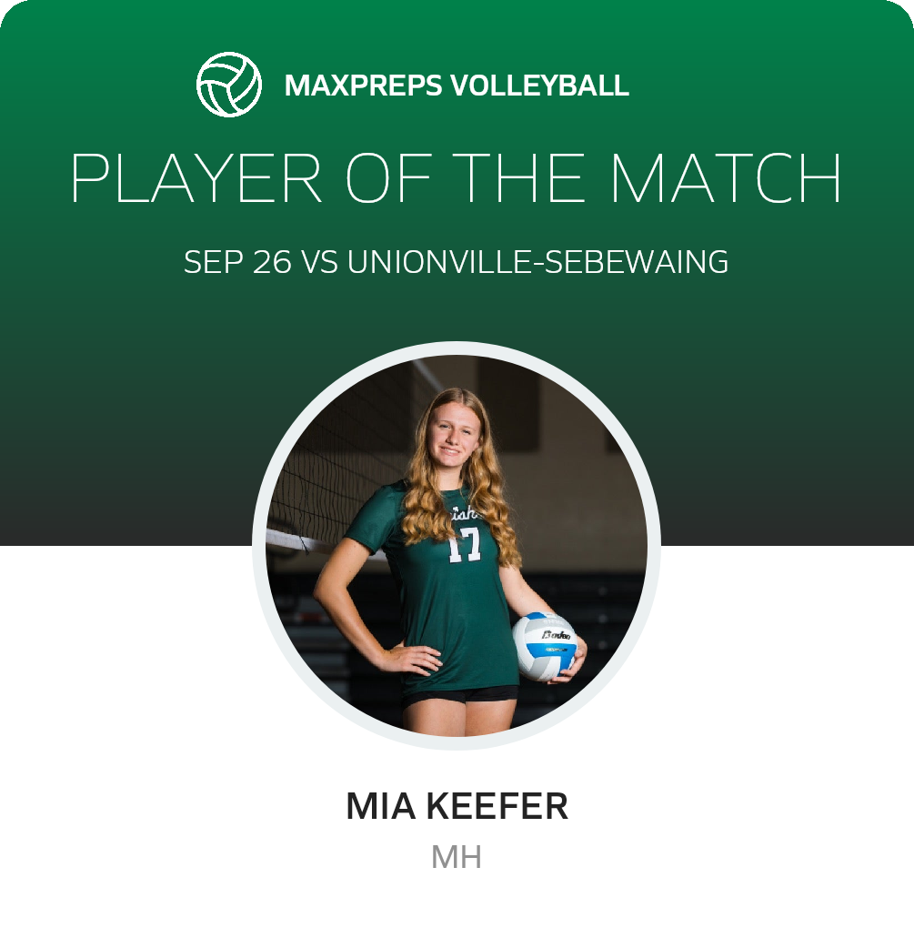 Player of the Match