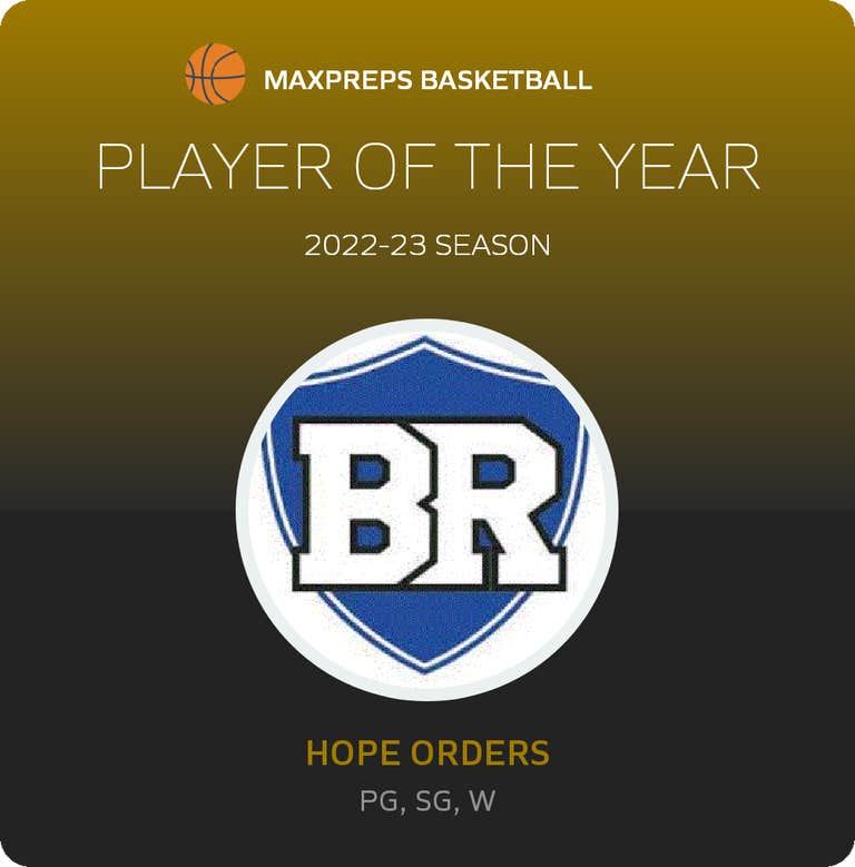 Player of the Year