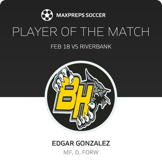 Player of the Match