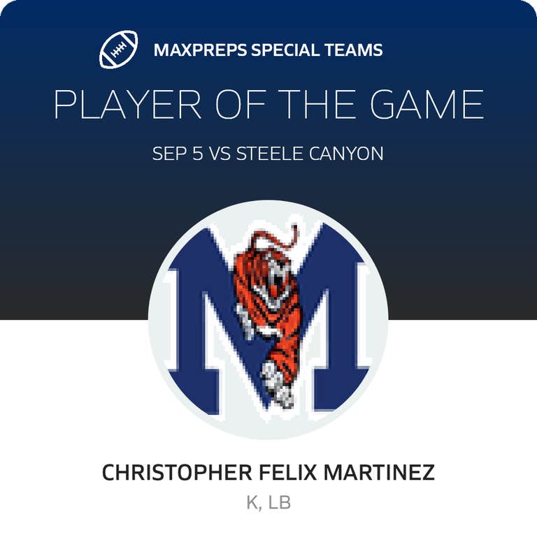 Player of the Game