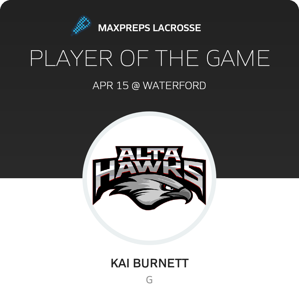 Player of the Game