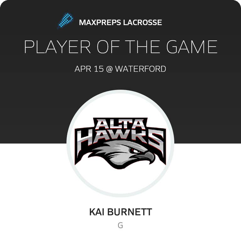 Player of the Game
