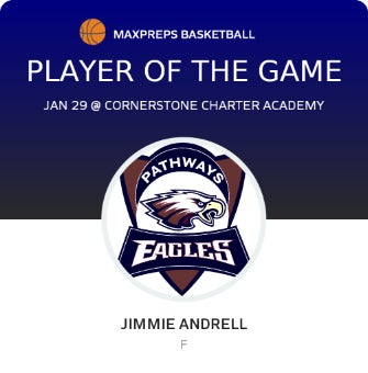 #33 Jimmy Andrial Player of the Game badge