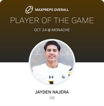 Players of the Game