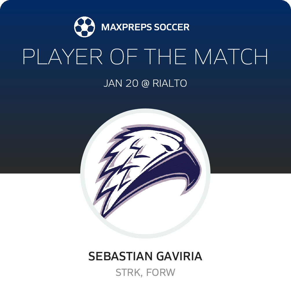 Player of the Match