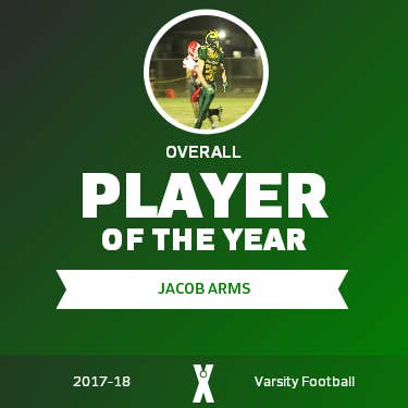 Player of the Year