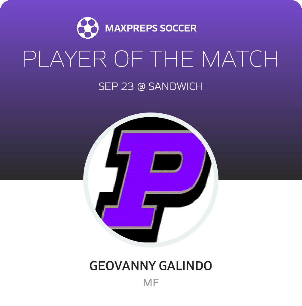 Player of the Match
