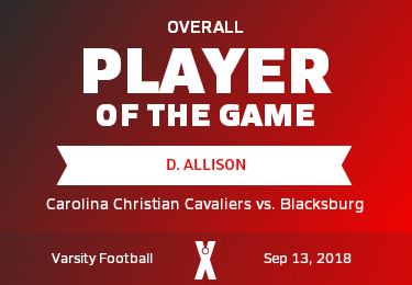 Players of the Game