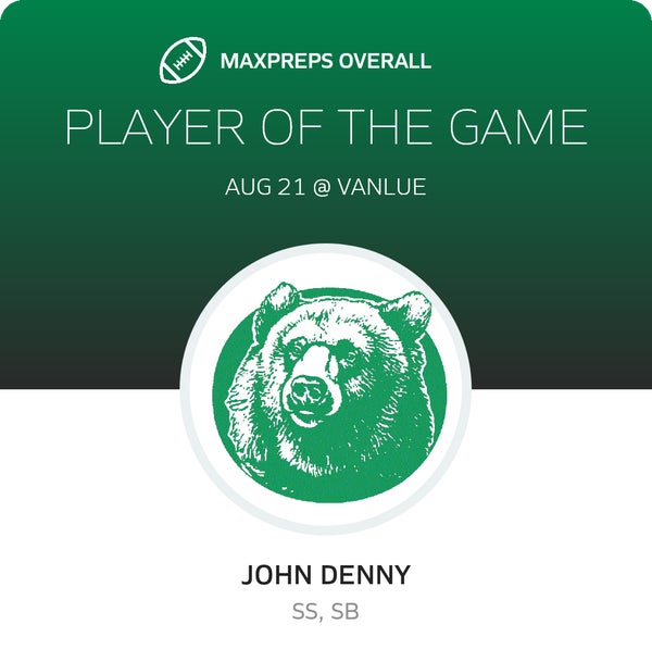 #2 John Denny Player of the Game badge