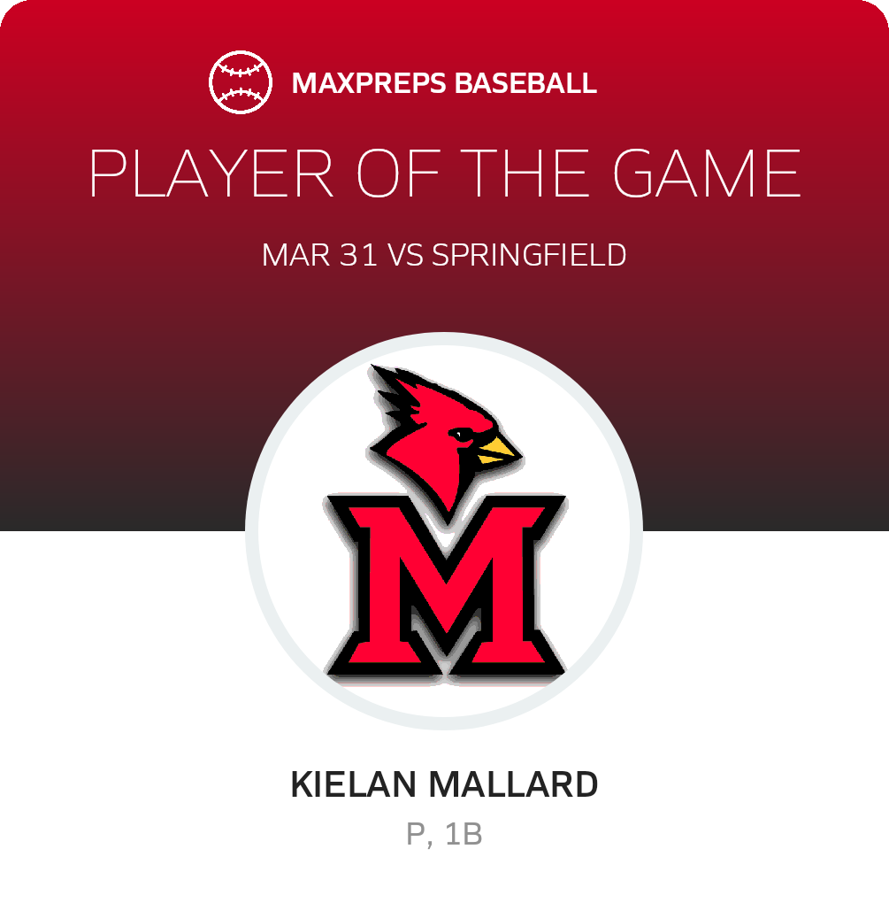 #23 Kielan Mallard Player of the Game badge
