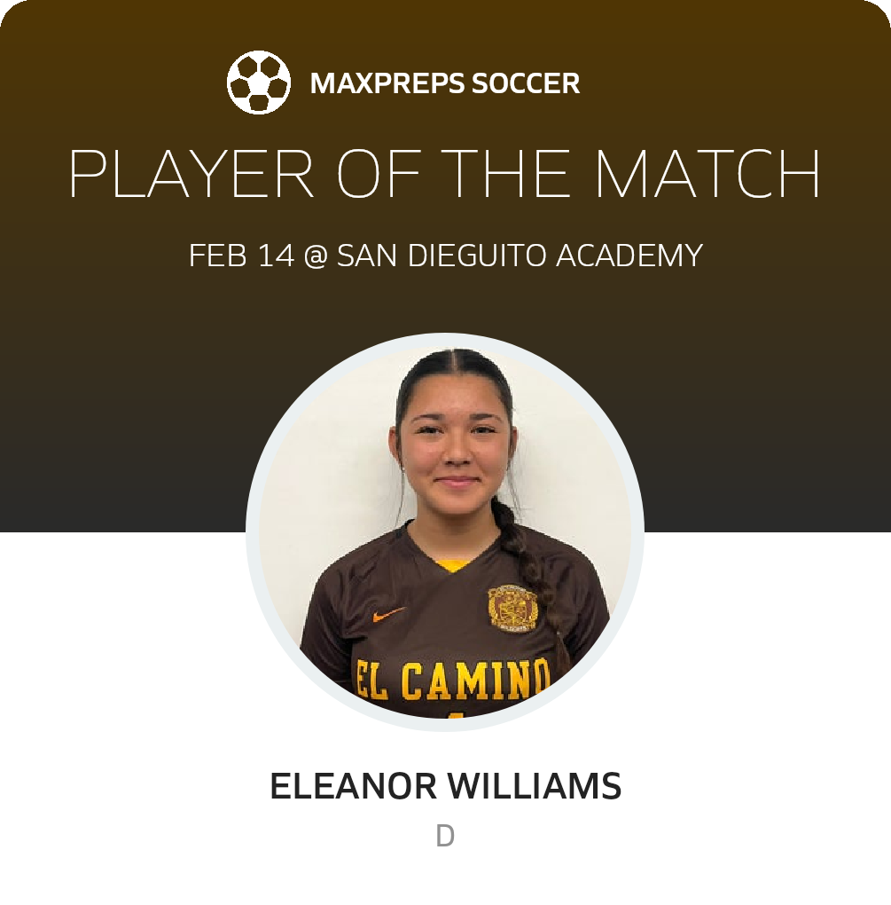 Player of the Match