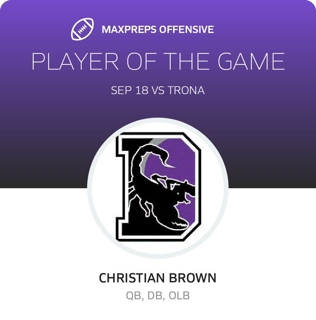 Players of the Game