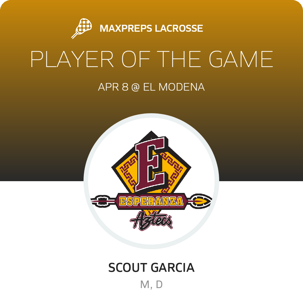 Player of the Game