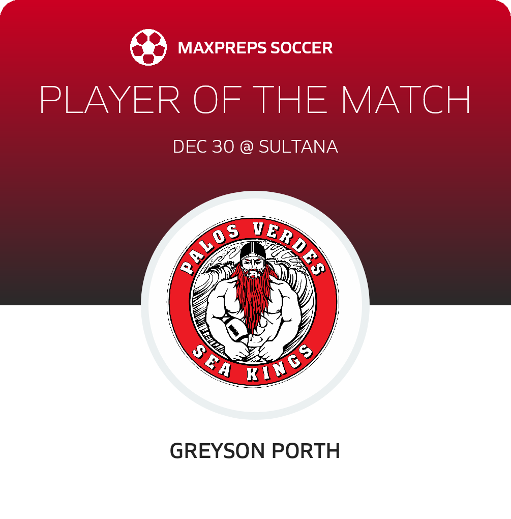 Player of the Match