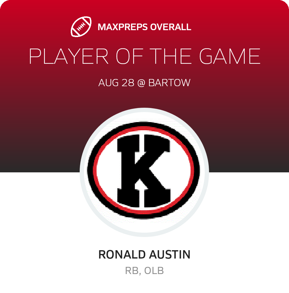 Players of the Game