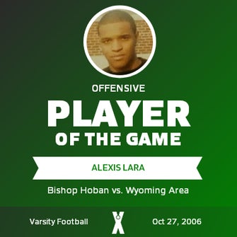 Players of the Game