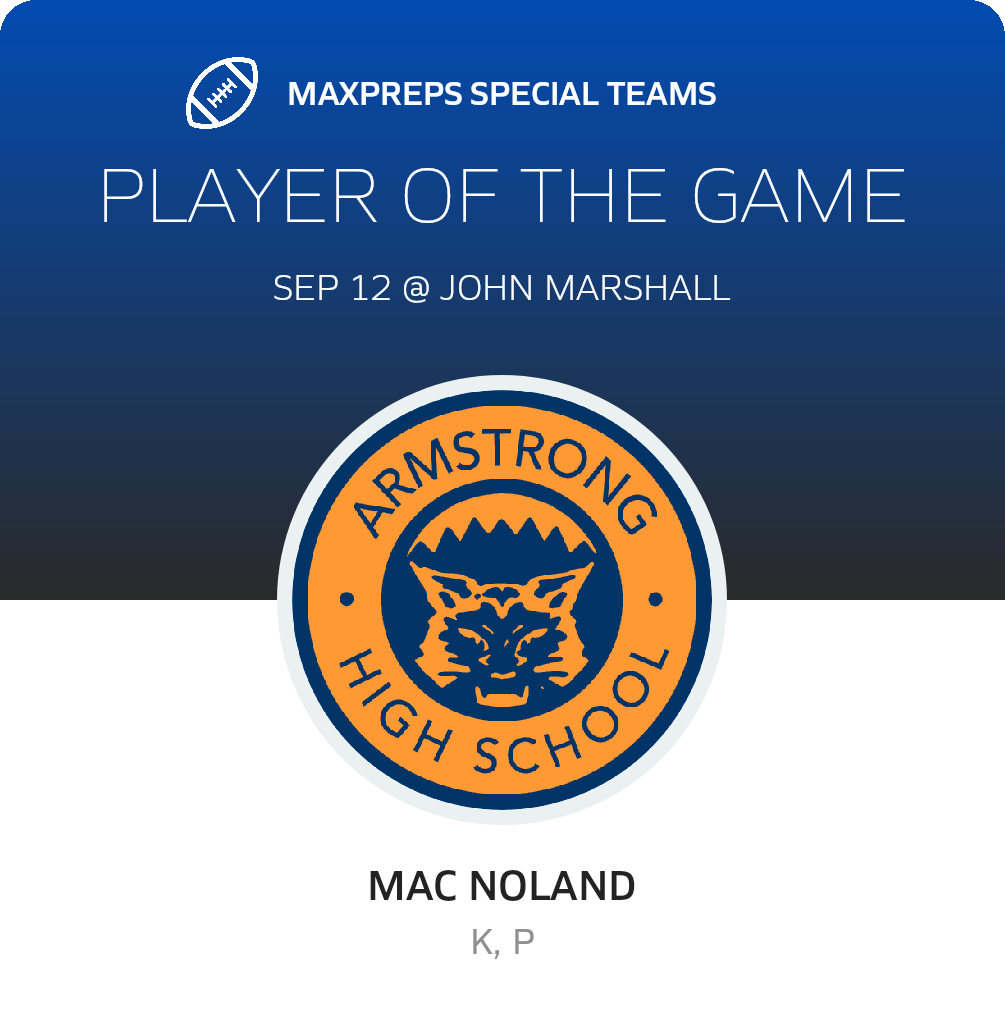Players of the Game