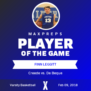 #13 Finn Leggitt Player of the Game badge