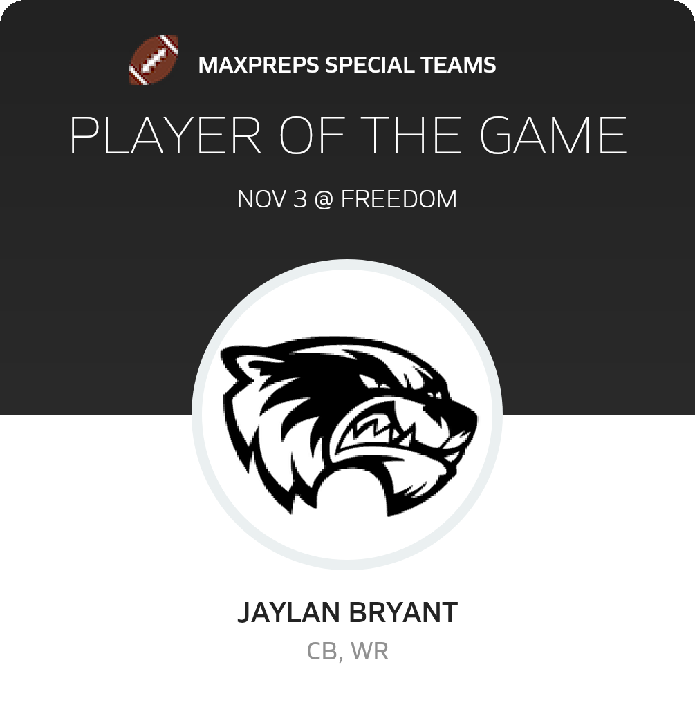 Player of the Game