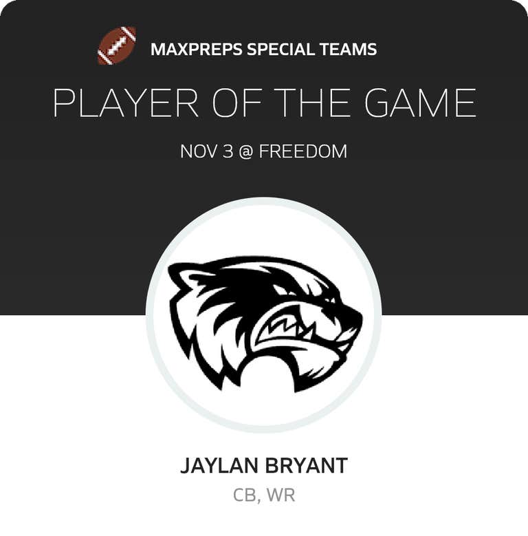 Player of the Game