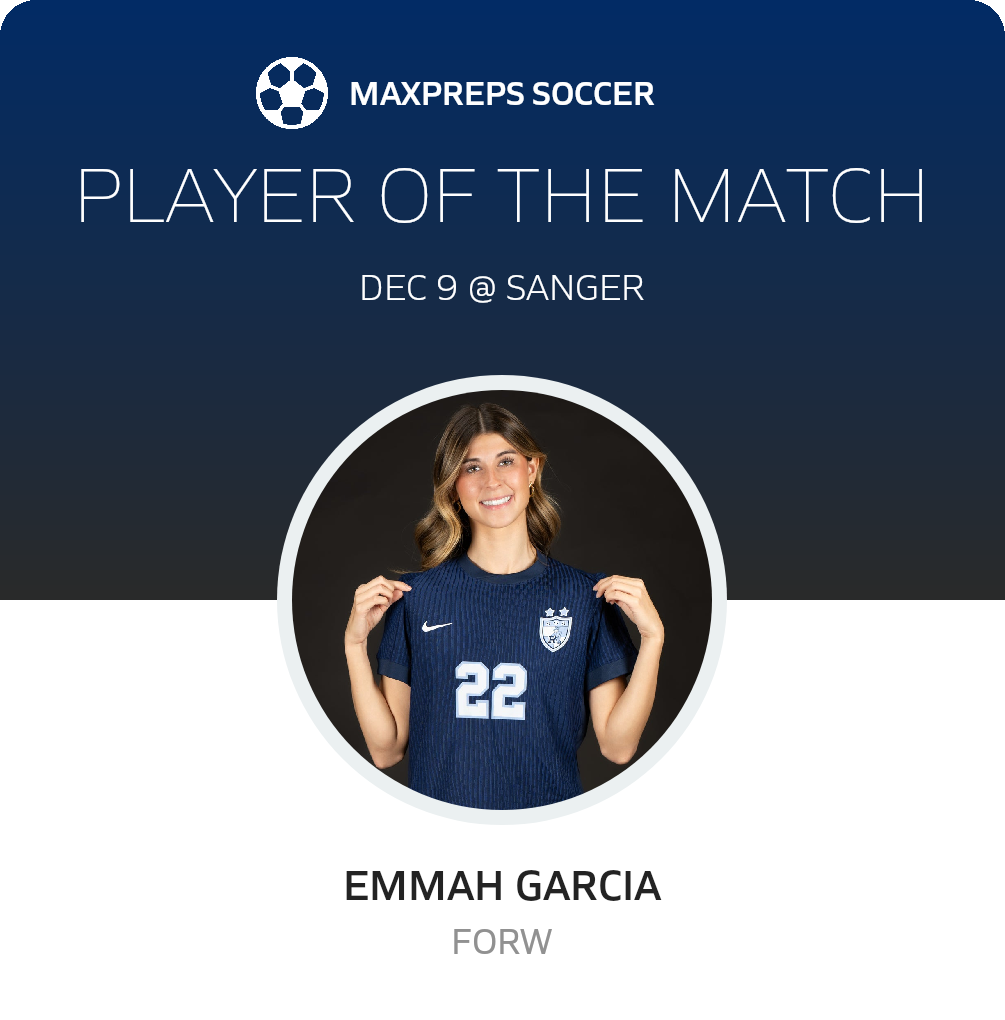 Player of the Match