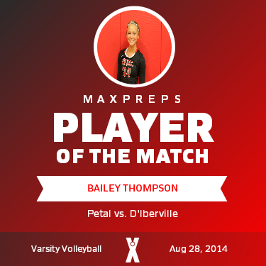 #24 Bailey Thompson Player of the Game badge