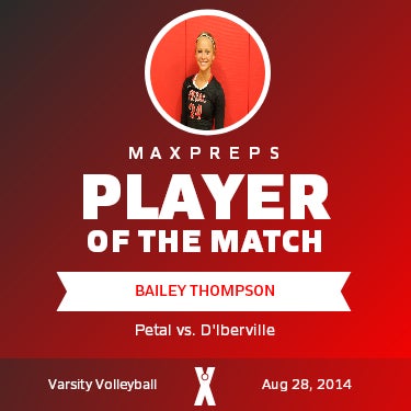 #24 Bailey Thompson Player of the Game badge