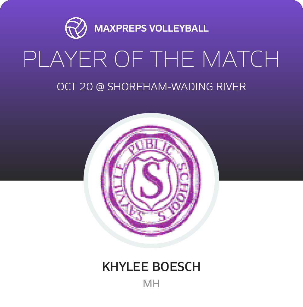 Player of the Match