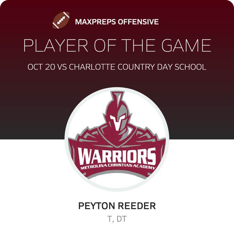 Player of the Game