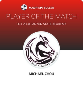 Player of the Match
