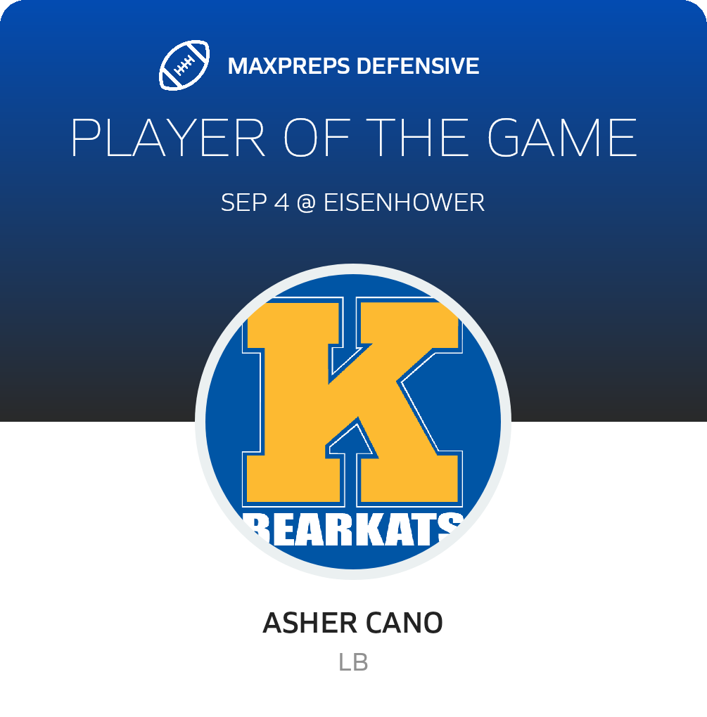 Players of the Game