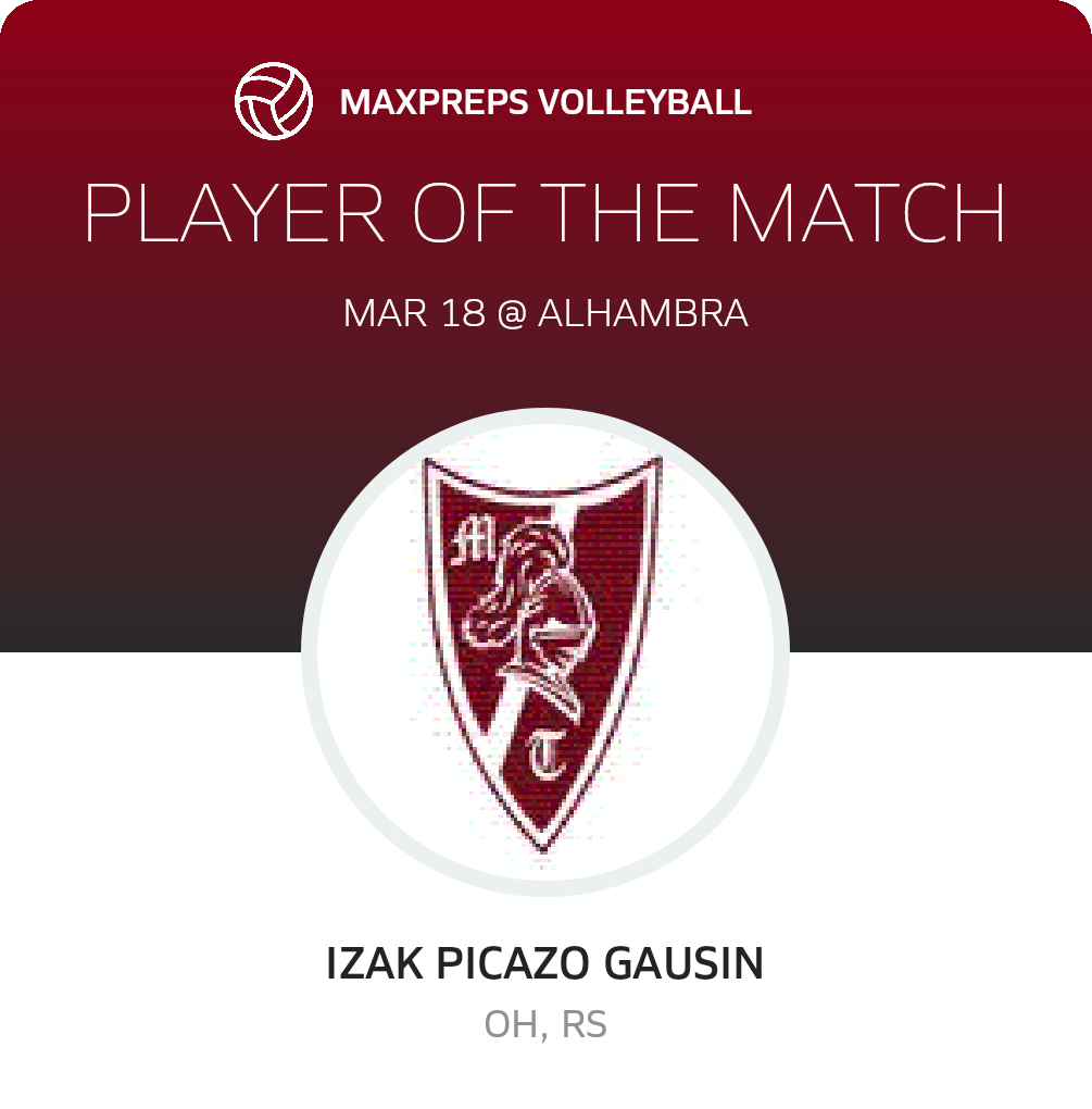 Player of the Match