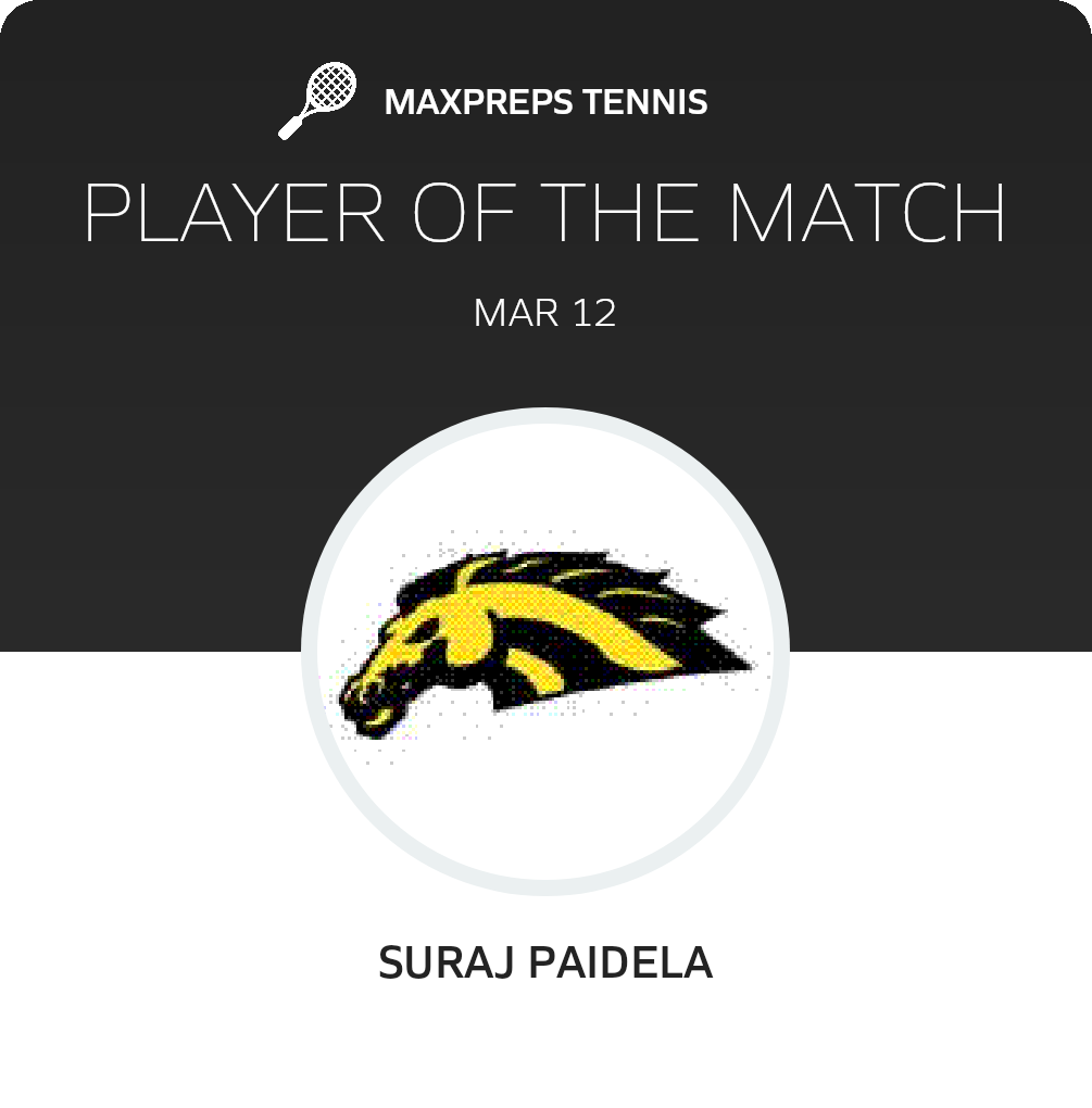 Player of the Match